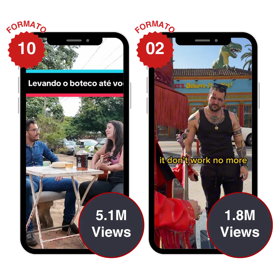 Resultado — músico usando formatos virais